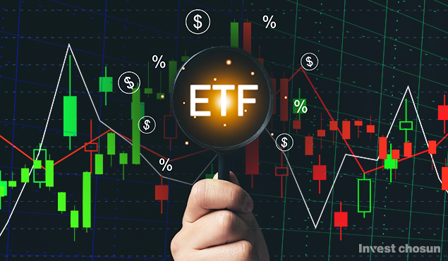 Why Bitcoin Now Moves With Wall Street and Interest Rates