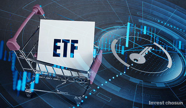How Diversified Is  Your Portfolio  in the AI Era?
