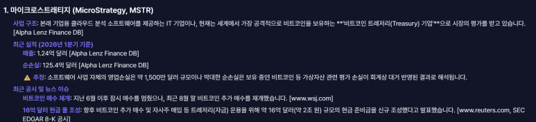 비트코인, 왜 이제 금리와 월가를 같이 봐야 할까?