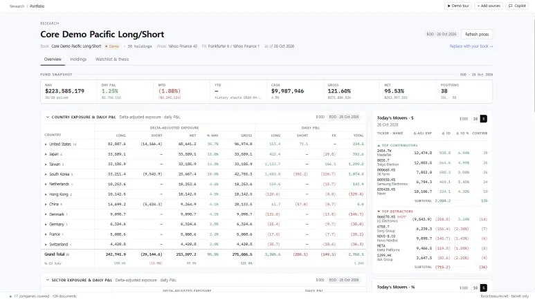 The Real Work Starts After the Deal: Spotting Portfolio Risk