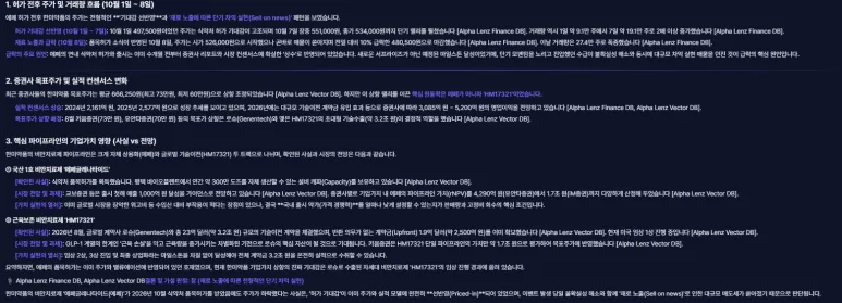 Korea’s First Obesity Drug Approved - Hanmi’s Stock Fell