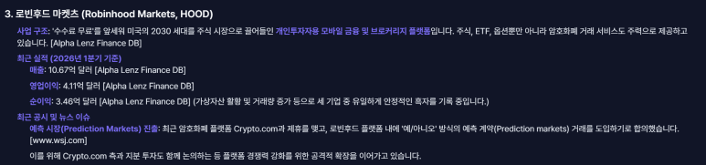 비트코인, 왜 이제 금리와 월가를 같이 봐야 할까?